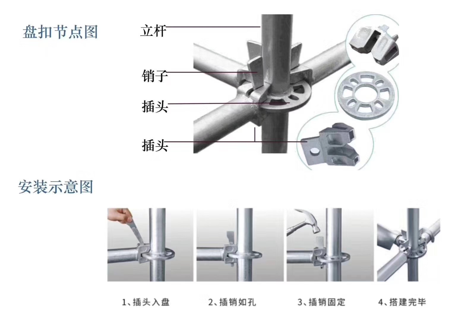 天津盤(pán)扣架租賃【電話 價(jià)格 廠家 公司 多少錢(qián) 站 附近 聯(lián)系電話 聯(lián)系方式】-天津盤(pán)扣架租賃越發(fā)廣泛